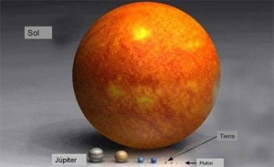 Imagen vista en "The Element", Ken Robinson.